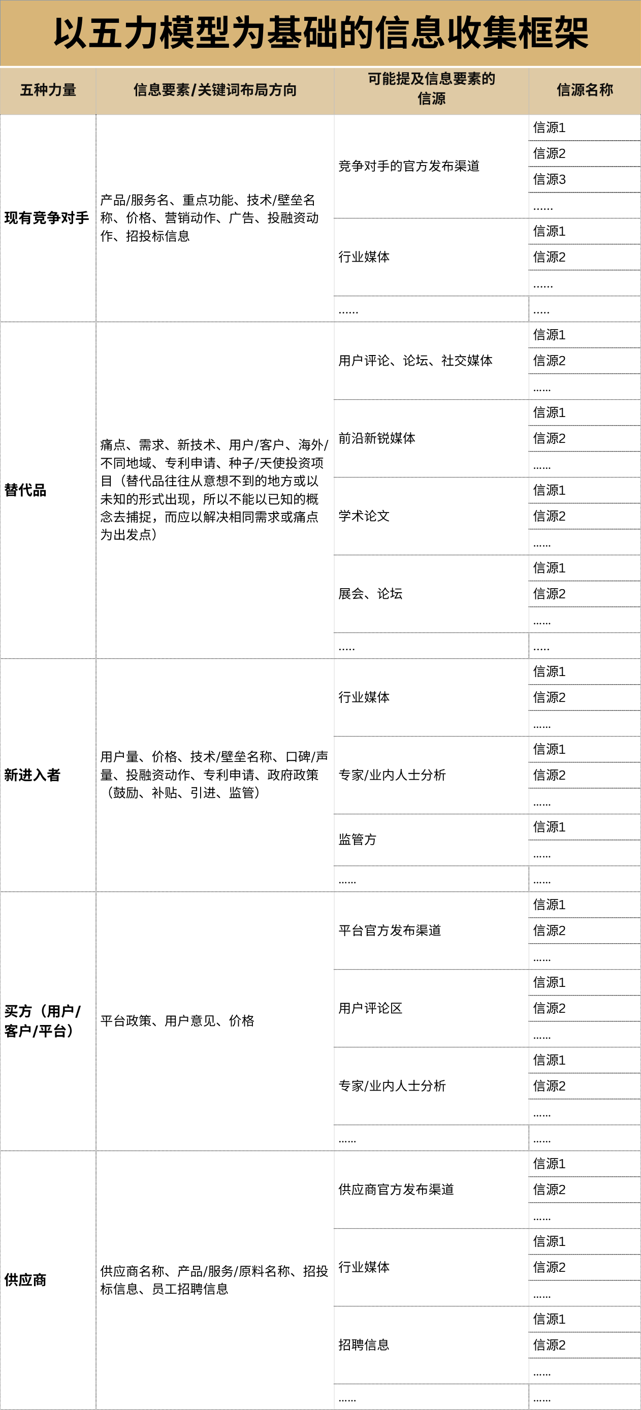 竞争对手情报 word image 4146 4