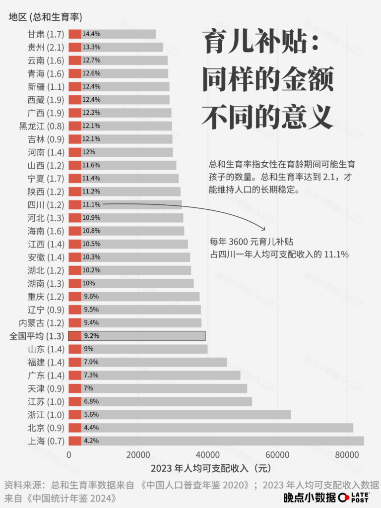 基孔肯雅热 0
