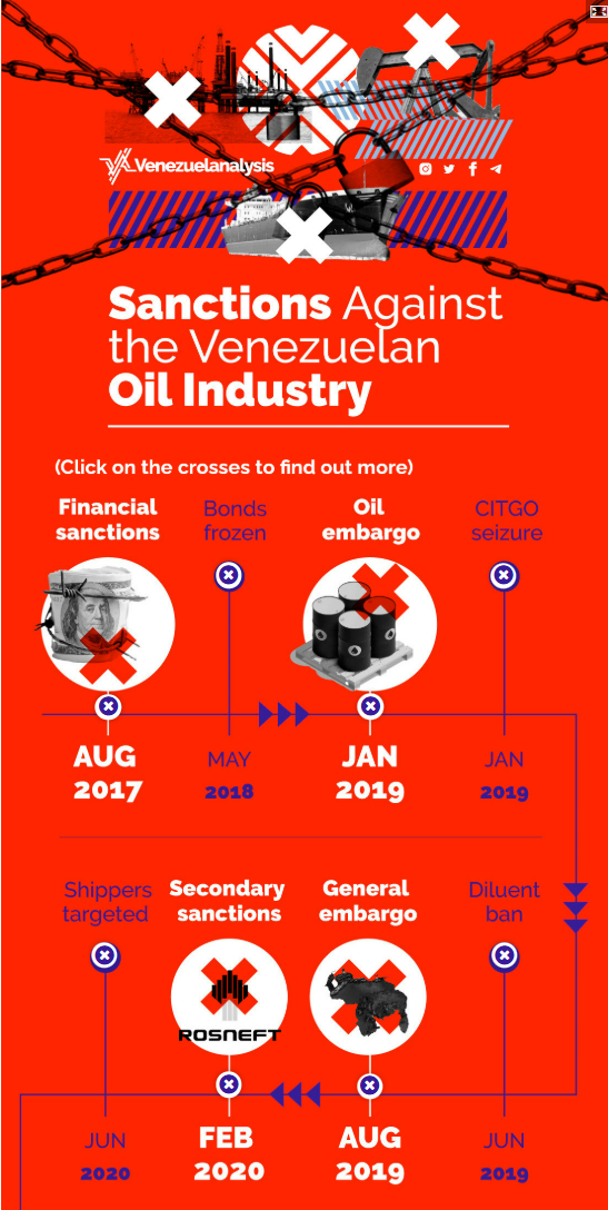 图形用户界面, 应用程序  AI 生成的内容可能不正确。