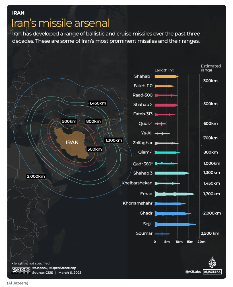 美国 word image 5253 1