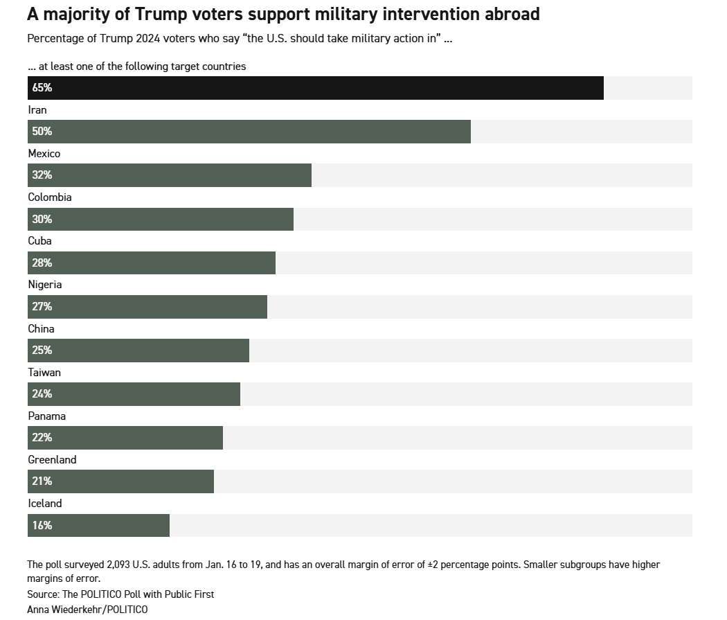 美国 word image 5253 7