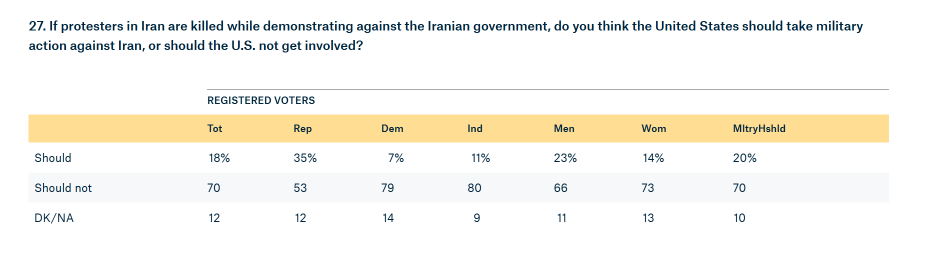 美国 word image 5253 8